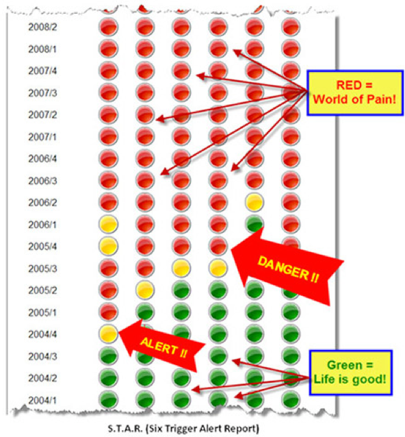 How non farm payroll affect forex