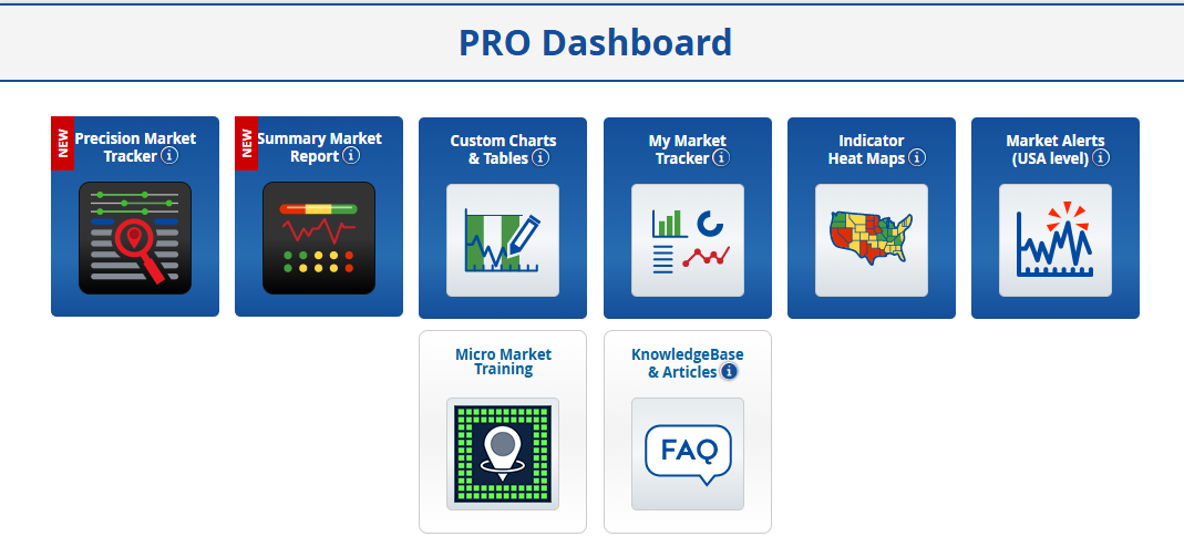 HousingAlerts PRO Dashboard